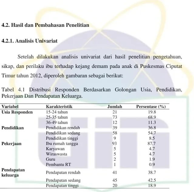 Tabel  4.1  Distribusi  Responden  Berdasarkan  Golongan  Usia,  Pendidikan,  Pekerjaan Dan Pendapatan Keluarga