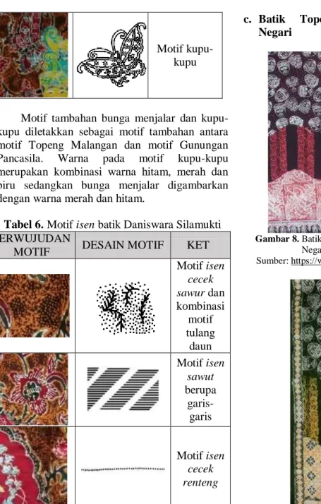 Gambar 8. Batik motif Topeng Wirasena Hambangun  Negari kombinasi Sekar Jagad 