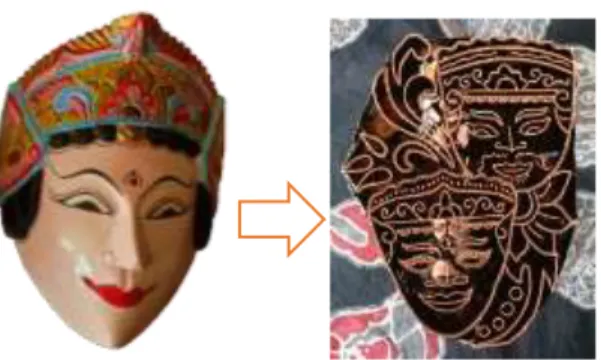 Gambar 2. Perbandingan Topeng Panji Asmorobangun  dengan penerapannya menjadi motif batik 