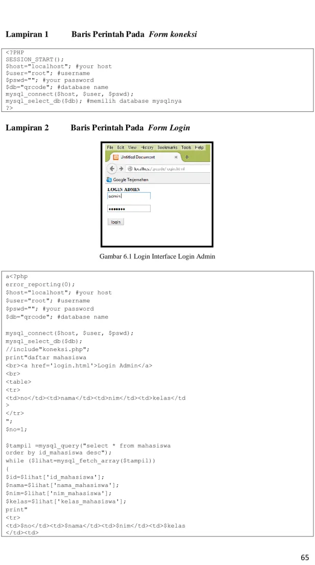 Gambar 6.1 Login Interface Login Admin 