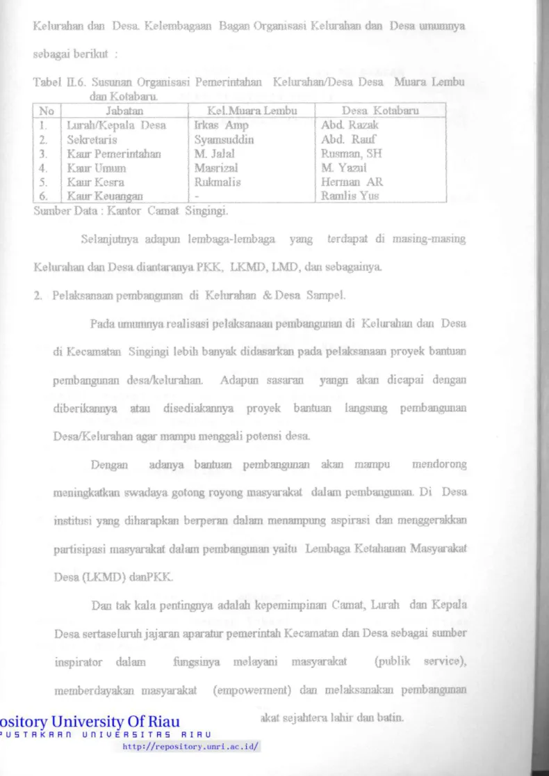 Tabel 11.6. Suswian Organisasi Pemerintahan Flelurahan/Desa Desa Miiara Lembu  dan Kotabaiu 