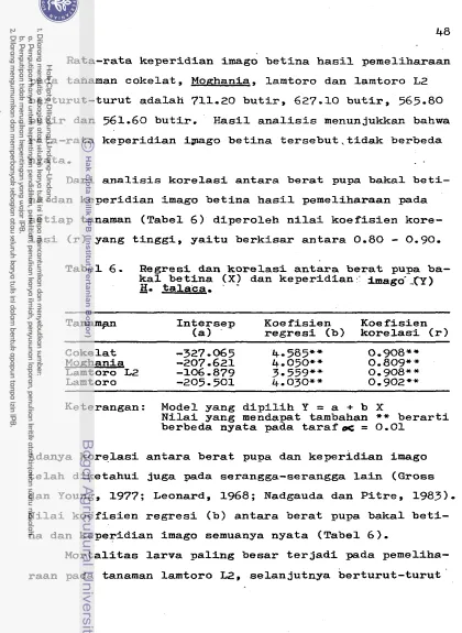 Tabel 6. Regresi dan k o r e l a s i  a n t a r a  b e r a t  pupa ba- k a l  b e t i n a  (XI dan keperidian.