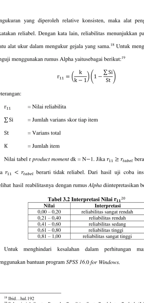 Tabel 3.2 Interpretasi Nilai 