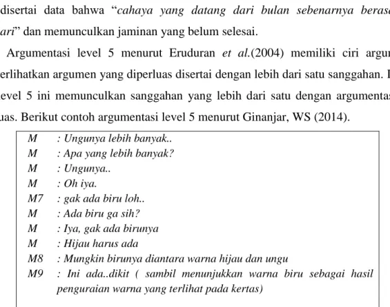 Gambar 3.7. Contoh Argumentasi Level 5 
