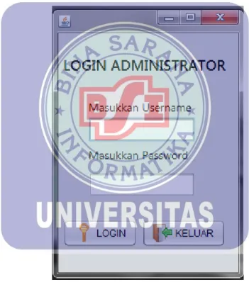 Gambar IV.5  Interface Form Login 