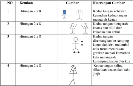 Gambar Keterangan Gambar 