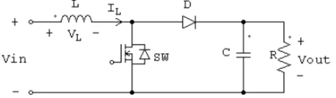 Figure 2.1: Basic circuit of Boost Converter (Masri & Chan, 2012) 
