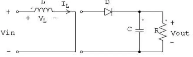 Figure 2.2 refer the condition of boost converter when the switch is closed. 