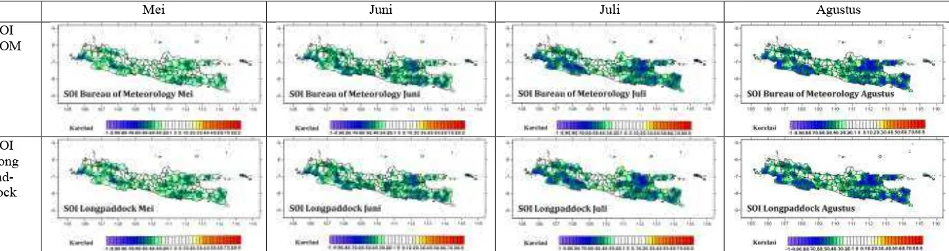Gambar 8 Korelasi AMH dan ENSO yang diidentifikasi menggunakan SOI dengan berbagai indeks bulan Mei<Juni<Juli<Agustus  