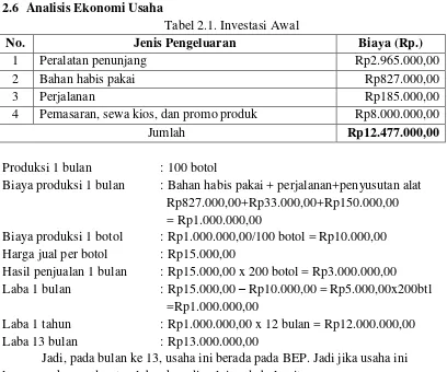 Tabel 2.1. Investasi Awal 