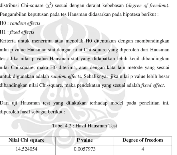 Tabel 4.2 : Hasil Hausman Test 