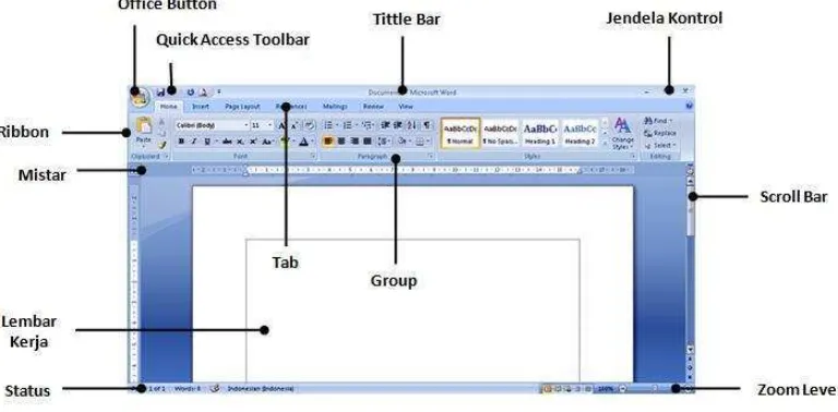 Gambar 2.2 Tampilan Jendela Microsoft Word 2007 