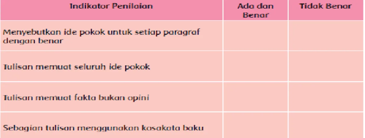 Tabel dan tulisan dinilai dengan daftar periksa 
