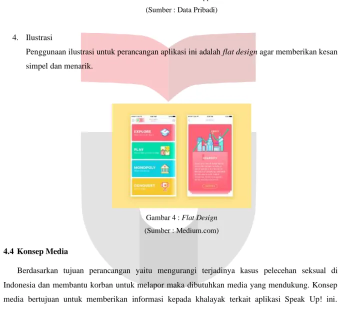 Gambar 3 : Font Poppins  (Sumber : Data Pribadi) 
