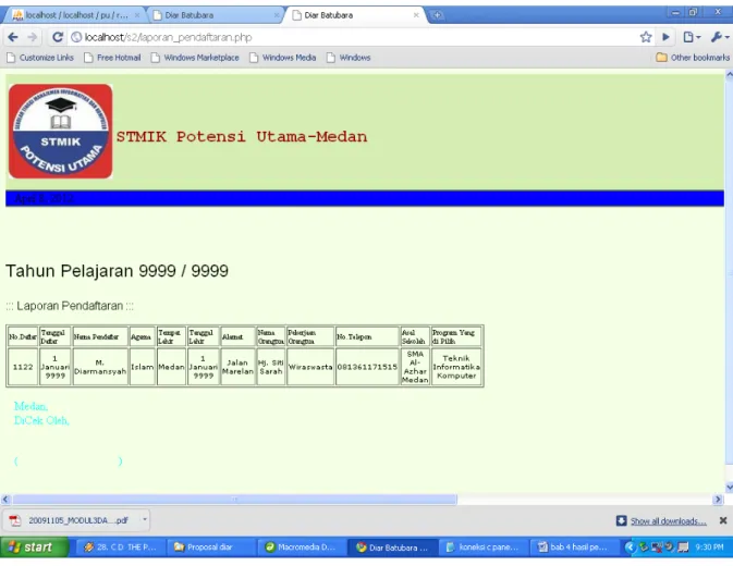 Gambar 4.3. Hasil Laporan Database  