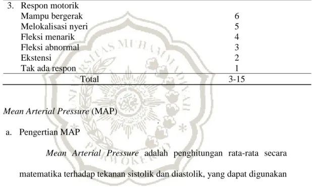Tabel 2.1.  Glasgow Coma Scale (Black, 1997)  1.   Membuka mata 
