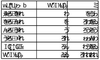 Tabel 4. Rata-rata Nilai UN Tahun Pertama