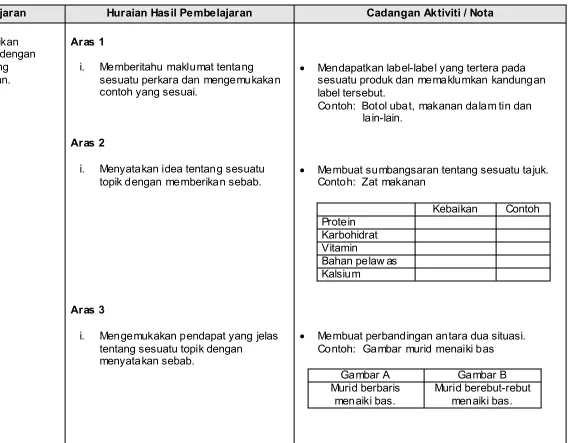 Gambar A Gambar B 