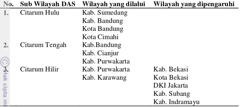 Tabel 4. Sub Wilayah DAS Citarum 