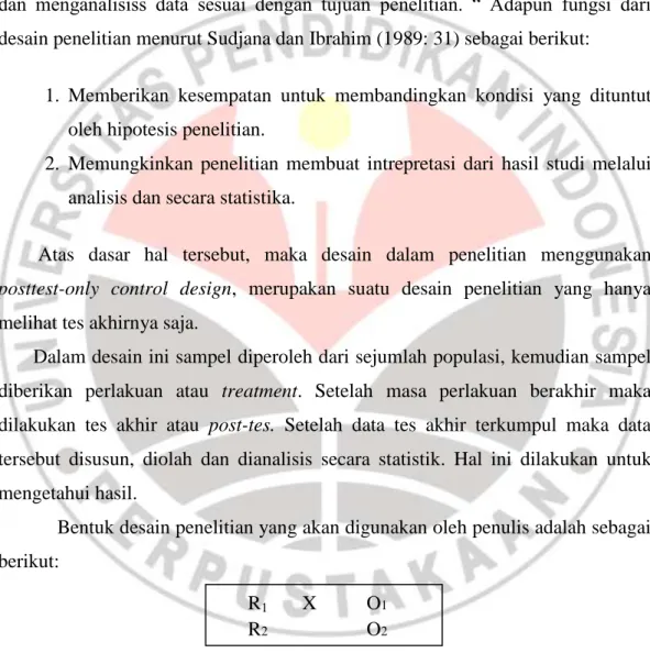 Gambar 3.1. Desain Penelitian  