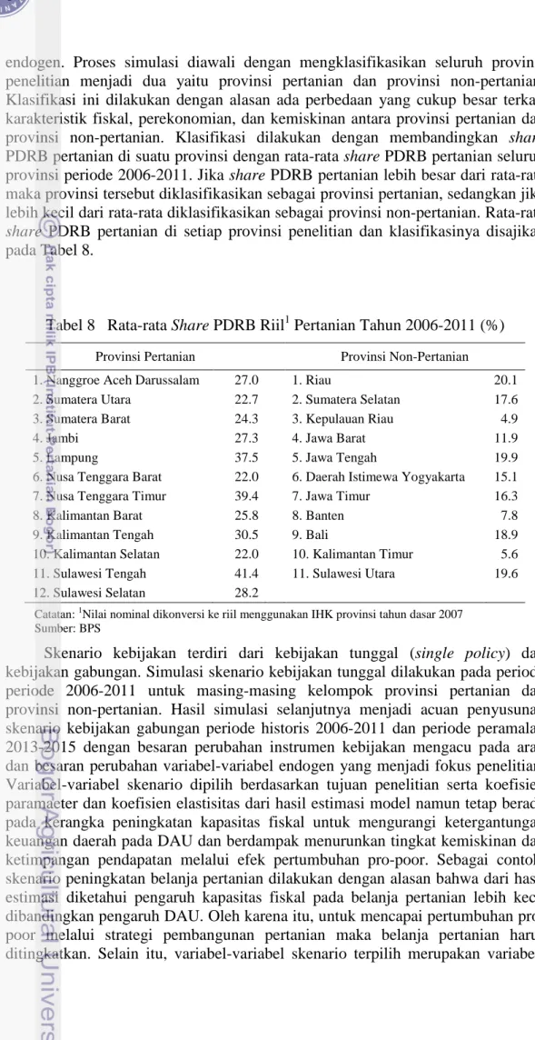 Tabel 8   Rata-rata Share PDRB Riil 1