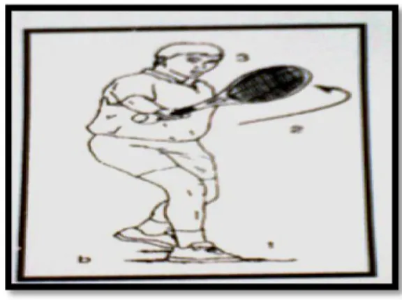 Gambar 2.8 Forwardswing melakukan backhand drive  Sumber: Jim Brown 2001:35 