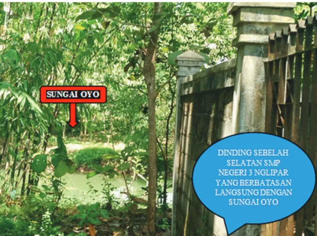 Gambar 3. SMP Negeri 3 Nglipar yang Berbatasan Langsung Dengan Sungai Oyo di Sebelah Selatan Sekolah.