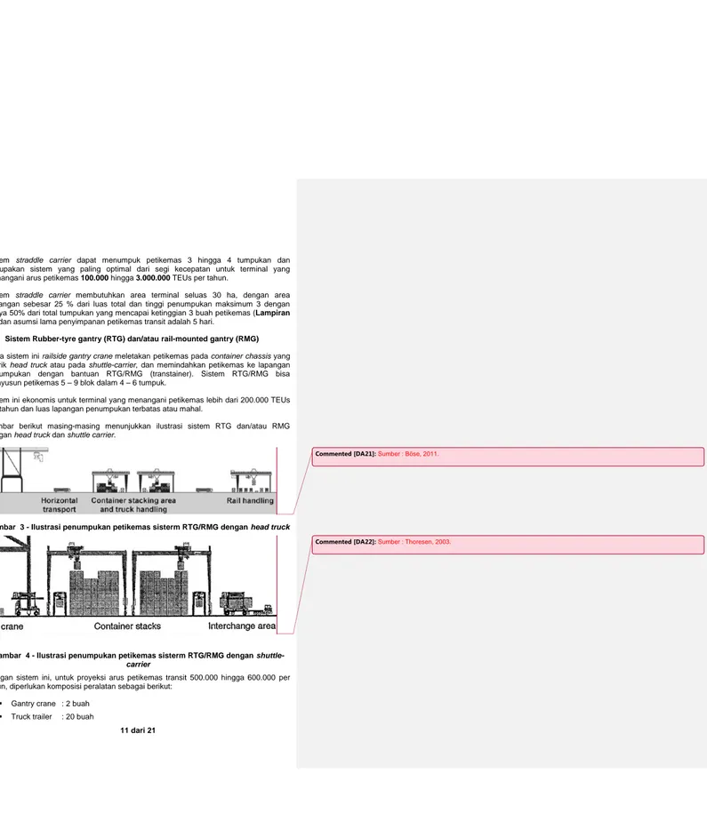 Gambar  berikut  masing-masing  menunjukkan  ilustrasi  sistem  RTG  dan/atau  RMG  dengan head truck dan shuttle carrier