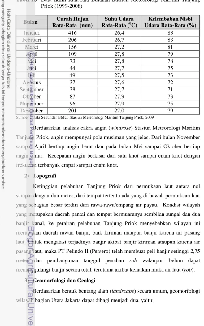 Tabel 18  Data  Iklim  Rata-rata  Bulanan  Stasiun  Meteorologi  Maritim  Tanjung  Priok (1999-2008) 