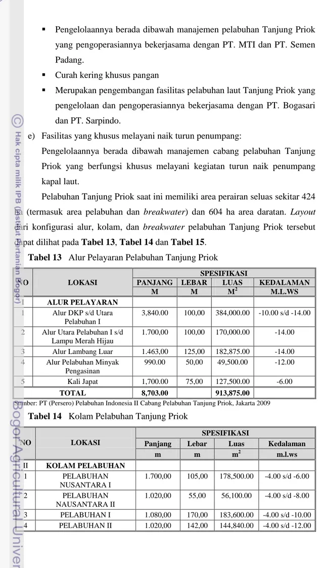 Tabel 13   Alur Pelayaran Pelabuhan Tanjung Priok 