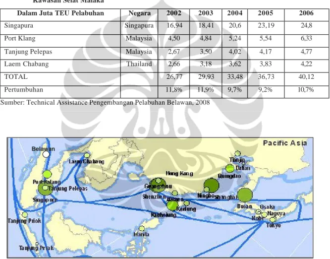 Gambar 2.1 Pelabuhan dan Jalur Peti Kemas Asia (Pelindo II, 2009) 
