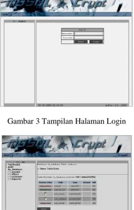Gambar 3 Tampilan Halaman Login 