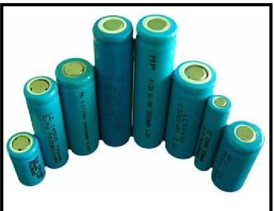 Figure 2.6: Rechargeable Batteries 