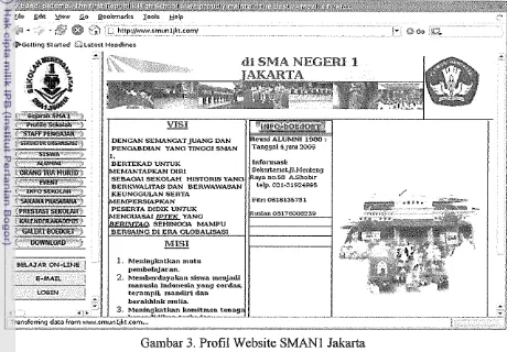 Gambar 3. Profil Website SMANl Jakarta 