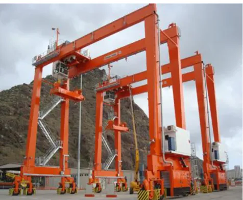 Gambar 5.5 Transtainer / (RTG) 