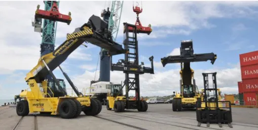 Gambar 5.6 Container Forklift 