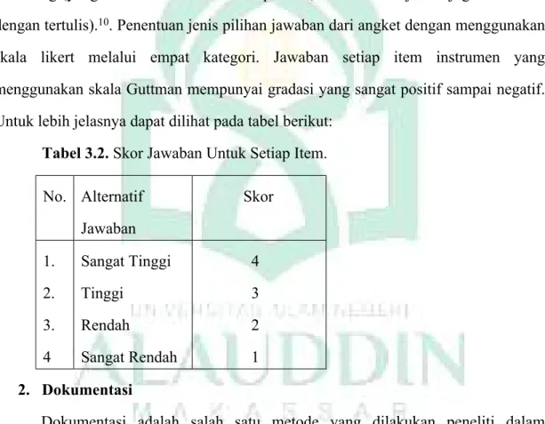 Tabel 3.2. Skor Jawaban Untuk Setiap Item.