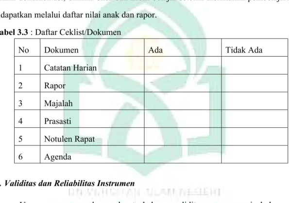 Tabel 3.3 : Daftar Ceklist/Dokumen