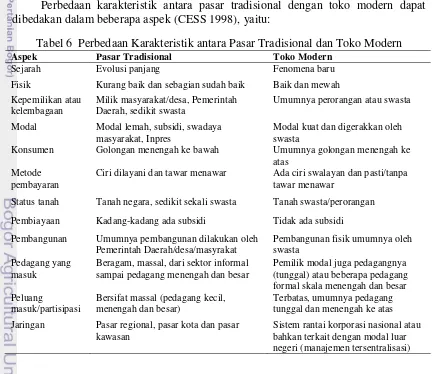 Tabel 6  Perbedaan Karakteristik antara Pasar Tradisional dan Toko Modern 