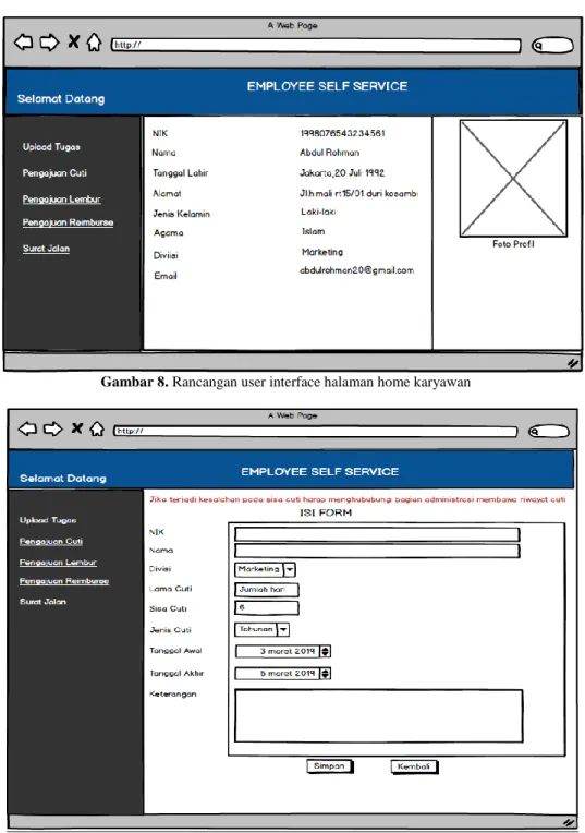 Gambar 8. Rancangan user interface halaman home karyawan 