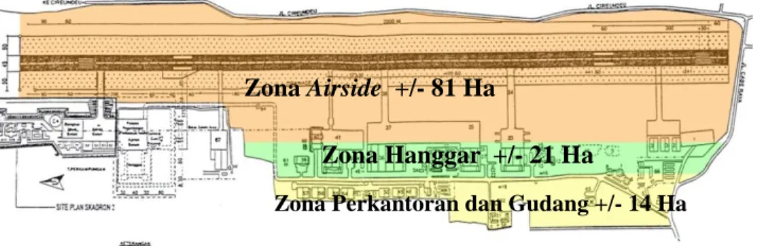 Gambar 2.  Luasan Pada Setiap Zona di Lapangan Terbang Pondok Cabe 