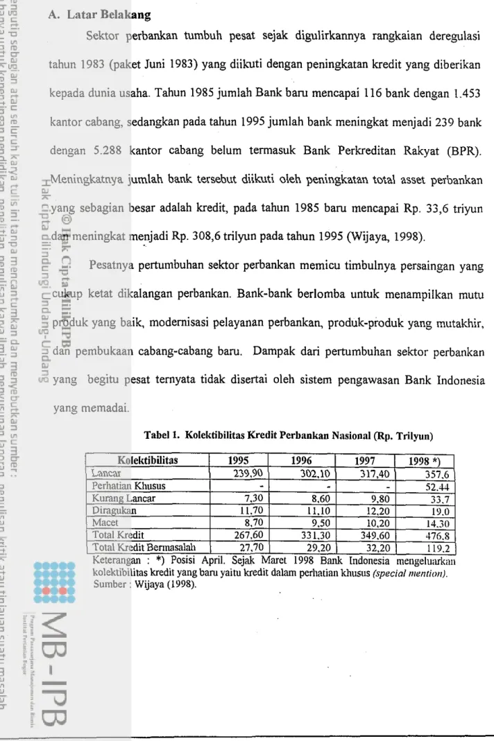 Tabel  1.  Kolektibilitas Kredit Perbankan Nasional (Rp.  Trilyun) 