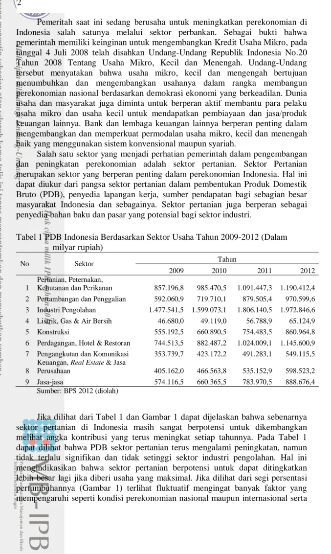 Tabel 1 PDB Indonesia Berdasarkan Sektor Usaha Tahun 2009-2012 (Dalam  milyar rupiah) 