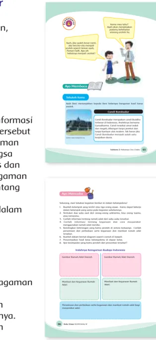 Gambar Rumah Adat Daerah