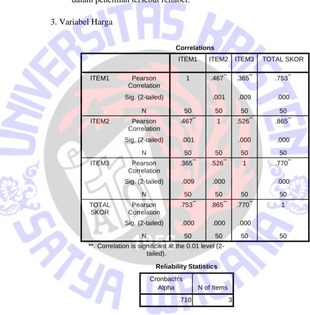 Tabel 4.9 Uji Validitas dan Reabilitas Harga 