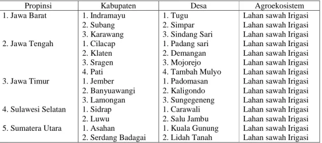 Tabel  1.  Lokasi  Penelitian  Terpilih  Menurut  Propinsi,  Kabupaten,  Desa  dan  Basis  Agroekositem Lahan Sawah Irigasi, 2007