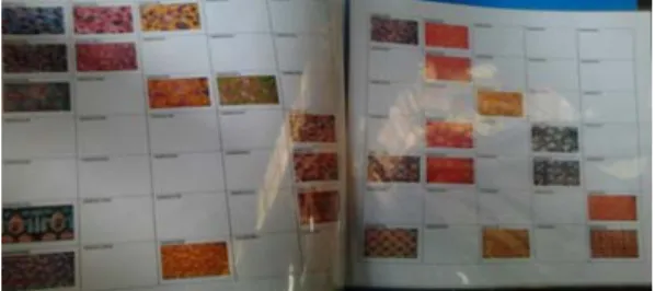 Gambar 2.1 Berkas Konvensional 