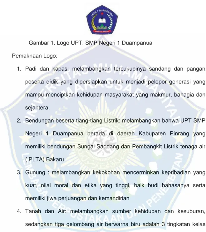 Gambar 1. Logo UPT. SMP Negeri 1 Duampanua  Pemaknaan Logo: 