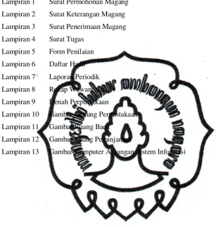 Gambar Gedung Perpustakaan 