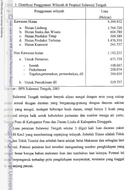 Tabel 3 Distribusi Penggunaan Wilayah di Propinsi Sulawesi Tengah 